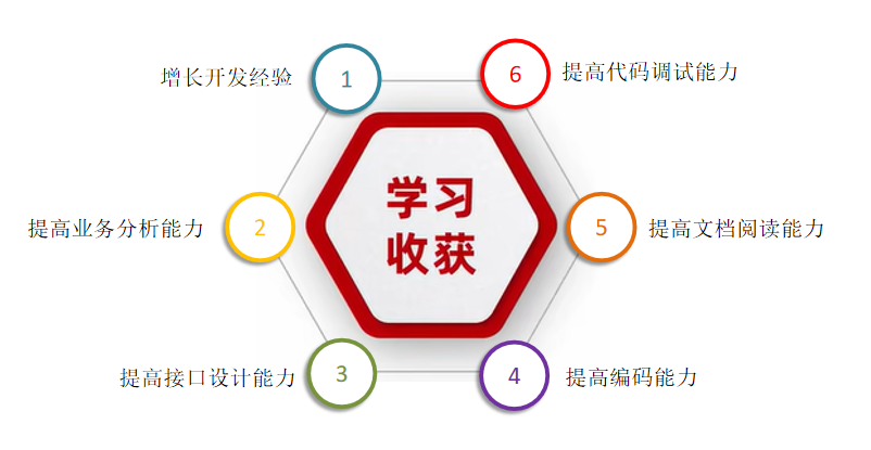 image-20221106161507973