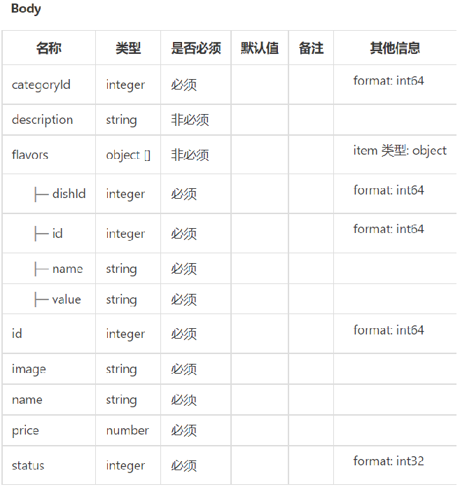 image-20221122131847583