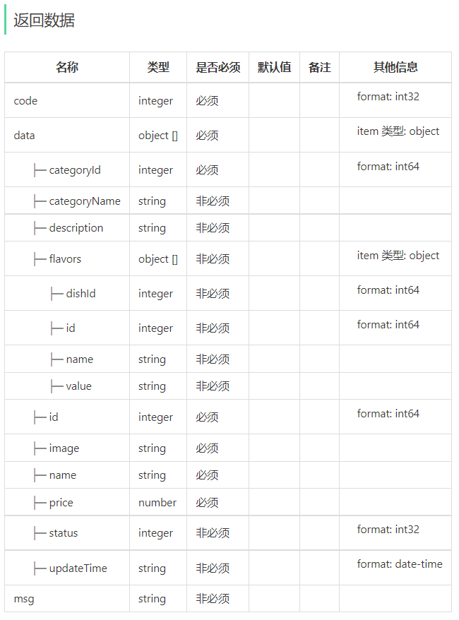 image-20221205200335214