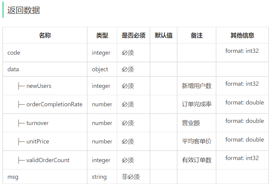 image-20230130191837090